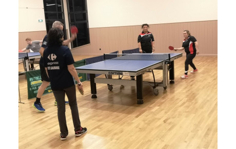 Résultats de la 4ème journée