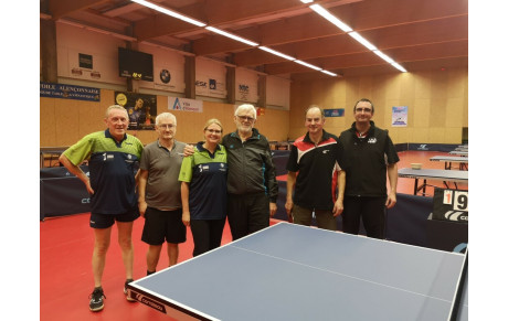 Résultats de la 5ème journée