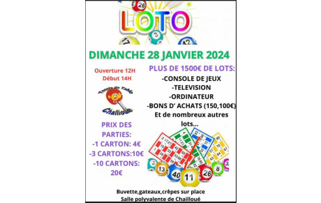 LOTO