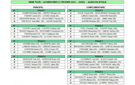 Coupe de Double - 3ème Tour