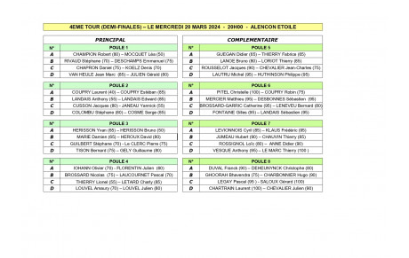 Coupe de Double Demi-Finales